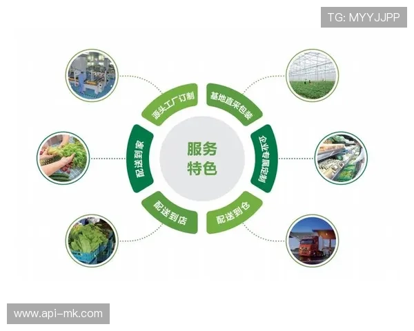 体育服务供应链与社区健身中心绑定，提供定期补货服务