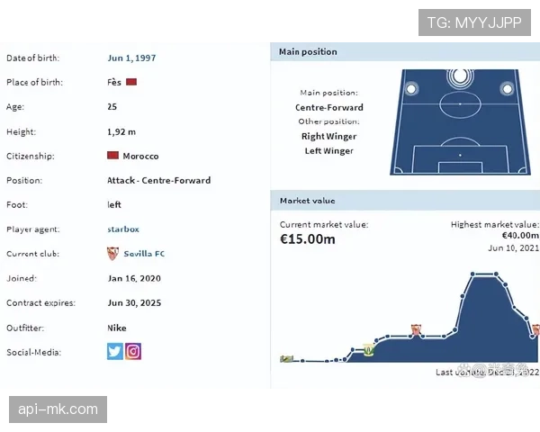 世界杯热潮推动北美草根足球注册人数激增40% 世界杯热潮推动北美草根足球注册人数激增40%