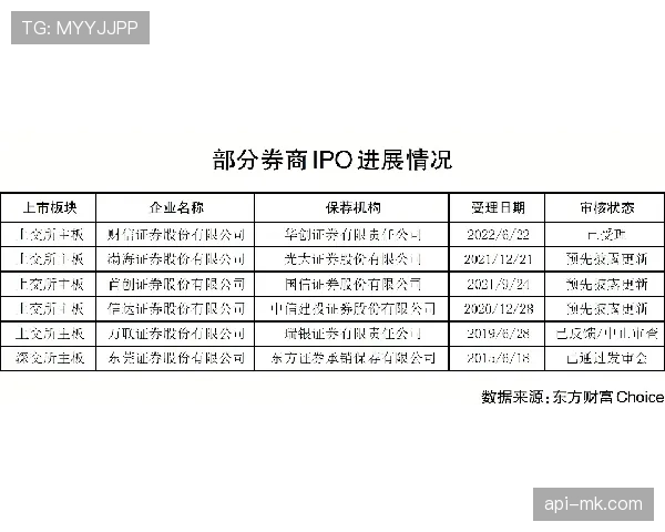 欧足联与多家青训学院推出“边路创造力”培养计划